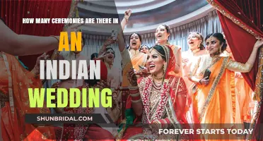 Exploring the Rich Traditions: Ceremonies in an Indian Wedding
