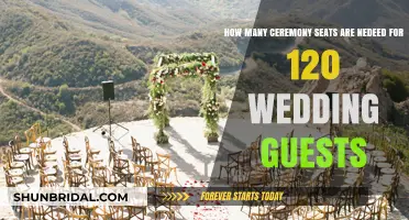 Planning Your Wedding: Calculating Ceremony Seating for 120 Guests