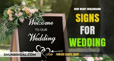Creative Chalkboard Sign Ideas for Your Dream Wedding Decor