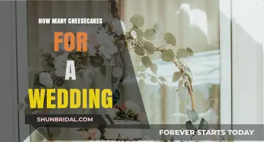 Perfect Wedding Dessert: Calculating Cheesecake Quantities for Your Big Day