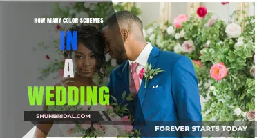 Choosing the Perfect Wedding Color Palette: Schemes and Combinations