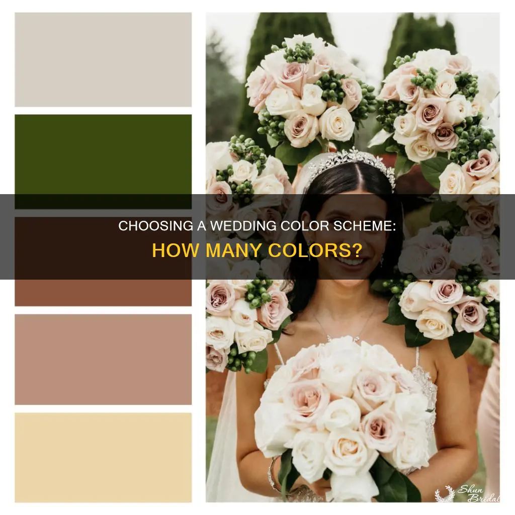 how many colours use in wedding