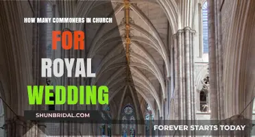 Commoners in the Royal Wedding: A Look at Church Attendance