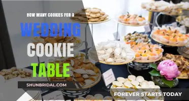 Perfect Wedding Cookie Table: How Many Cookies to Delight Guests?