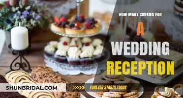 Planning a Wedding Reception: Cookies, How Many?