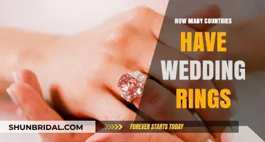 Wedding Rings: A Global Tradition?