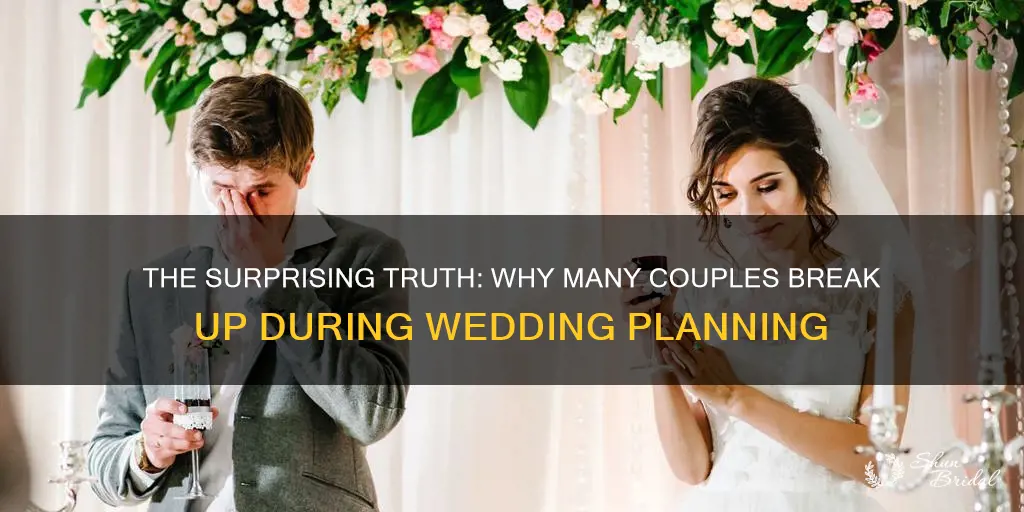 how many couples break up during wedding planning