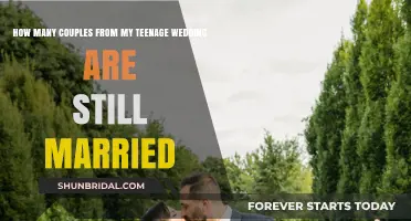 Teenage Vows, Lasting Bonds: Tracking Couples Still Married Today