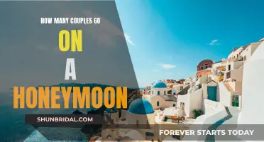 Honeymoon Trends: Exploring the Global Honeymoons