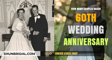 Celebrating 60 Years of Love: How Many Couples Reach This Milestone?