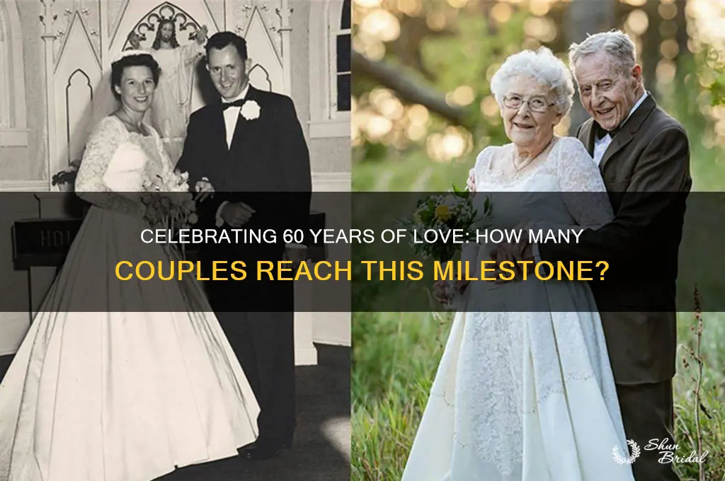 how many couples reach 60th wedding anniversary