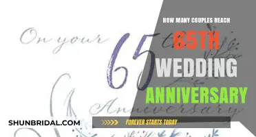 Celebrating 65 Years of Love: How Many Couples Reach This Milestone?