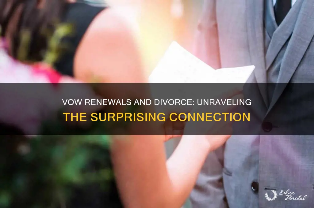 how many couples renew their vows and then get divorced