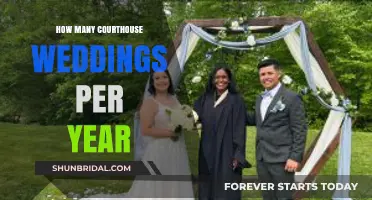 Annual Courthouse Wedding Trends: How Many Couples Tie the Knot?