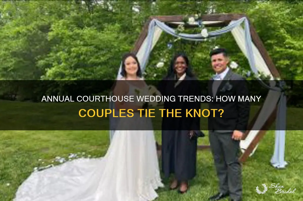 how many courthouse weddings per year