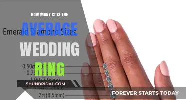 Wedding Ring Carat Weight: What's the Standard?