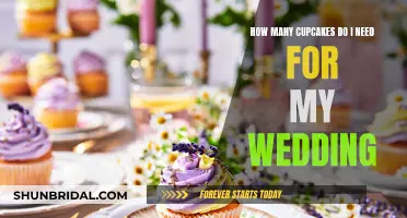 Wedding Cupcake Conundrum: How Many to Order?