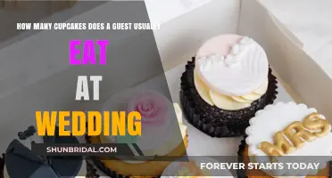 Average Wedding Cupcake Consumption: How Many Does Each Guest Enjoy?