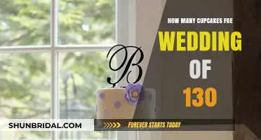 Perfect Cupcake Count for a 130-Guest Wedding Celebration