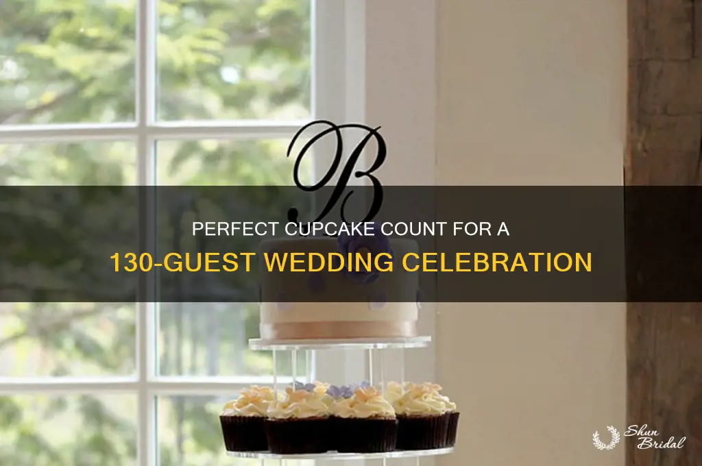 how many cupcakes foe wedding of 130