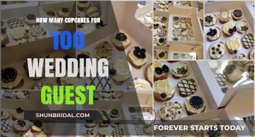 Perfect Wedding Cupcake Count: Serving 100 Guests with Ease