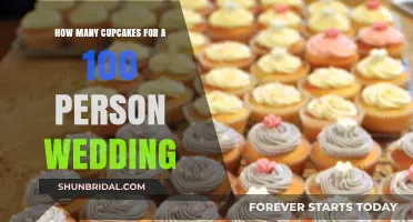 Perfect Cupcake Quantities for Your 100-Guest Wedding Celebration