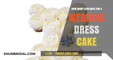 Wedding Dress Cupcakes: How Many for a Cake?