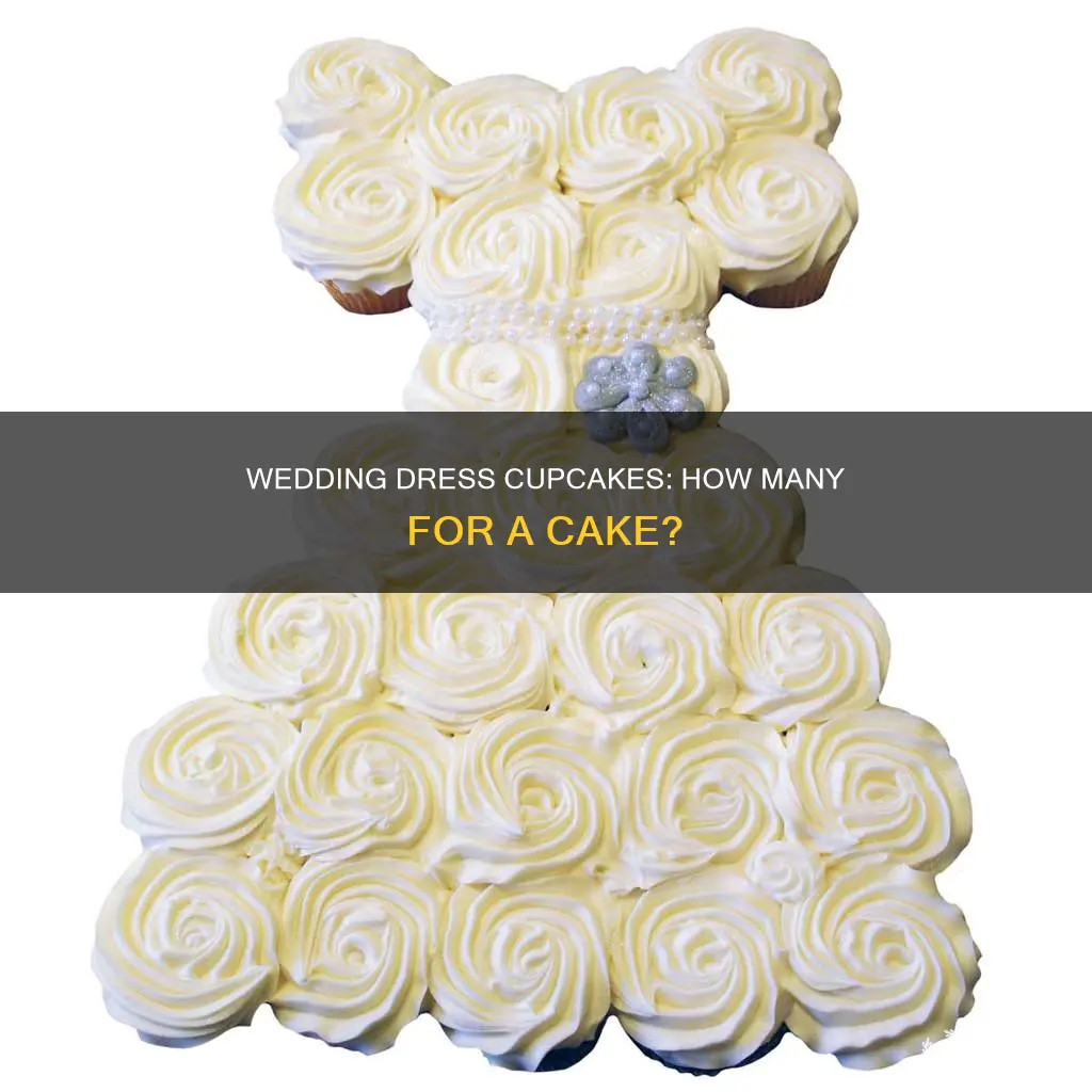 how many cupcakes for a wedding dress cake