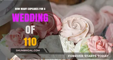 Perfect Wedding Cupcake Count: Serving 110 Guests with Ease