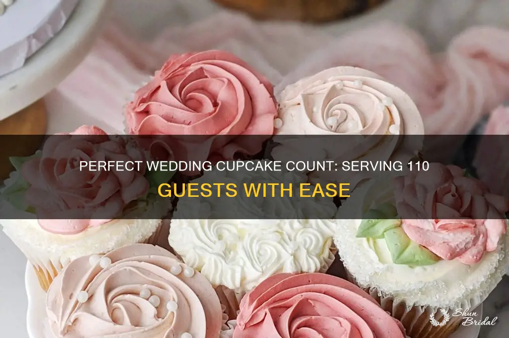 how many cupcakes for a wedding of 110