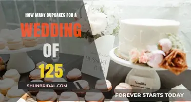 Perfect Wedding Cupcake Count: Serving 125 Guests with Ease