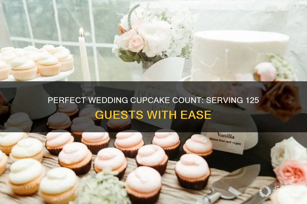 how many cupcakes for a wedding of 125