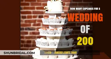 Perfect Wedding Cupcake Count: Planning for 200 Guests