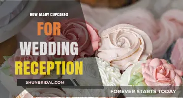 Wedding Cupcakes: How Many Do You Need?