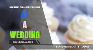 Perfect Wedding Cupcake Portions: How Many Per Guest?