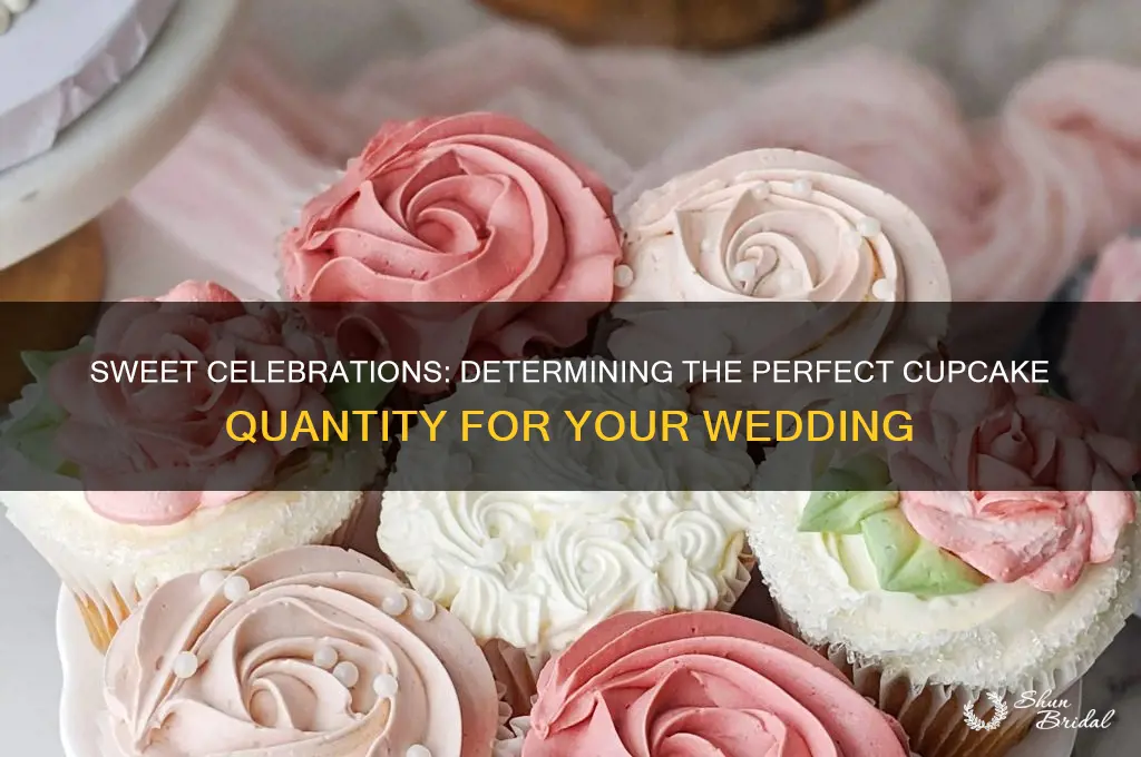 how many cupcakes should I order for my wedding
