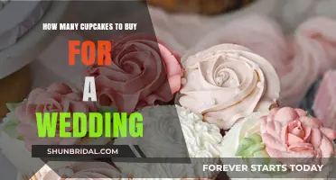 Sweetening Your Wedding: Calculating the Perfect Cupcake Quantity