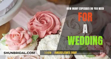 Wedding Cupcake Conundrum: How Many Are Enough?