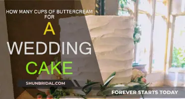 Wedding Cake Buttercream: How Much is Enough?