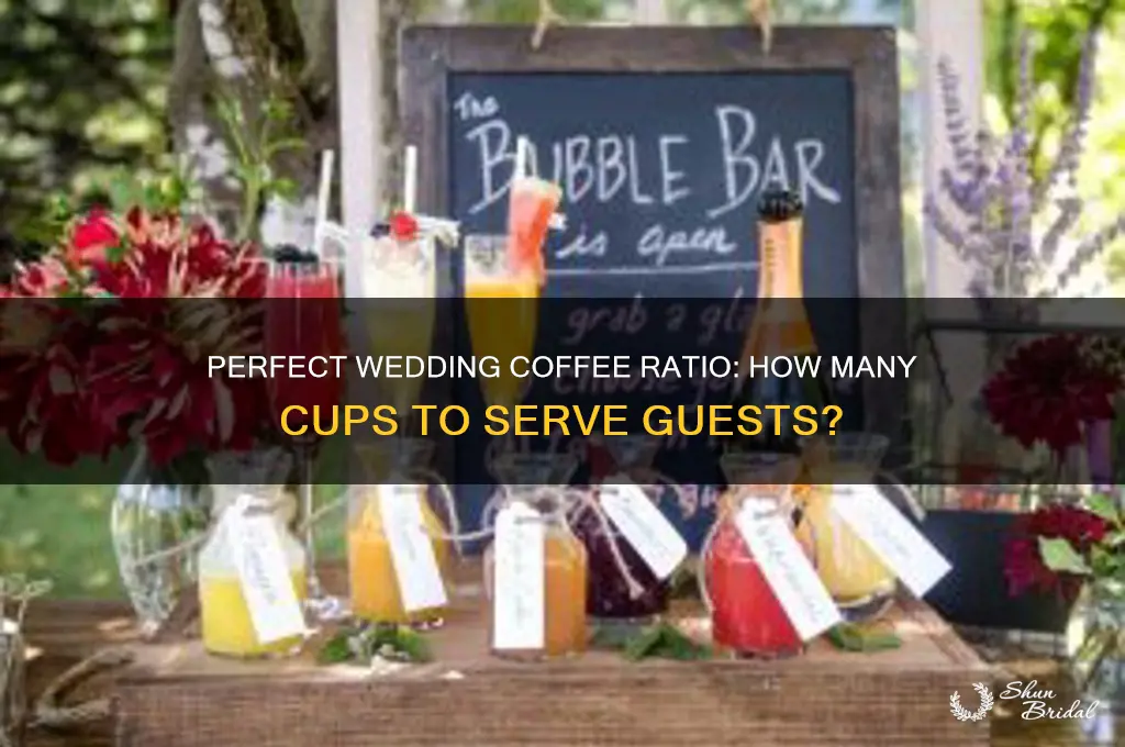 how many cups of coffee for wedding