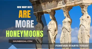 Honeymoon Holidays: How Many Days Are Enough?