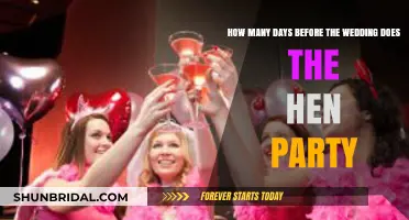 When to Plan the Perfect Hen Party Before Your Wedding