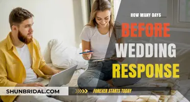 Perfect Timing: When to Send Your Wedding RSVP Before the Big Day