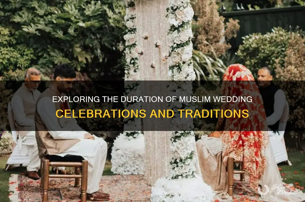 how many days do muslim weddings last