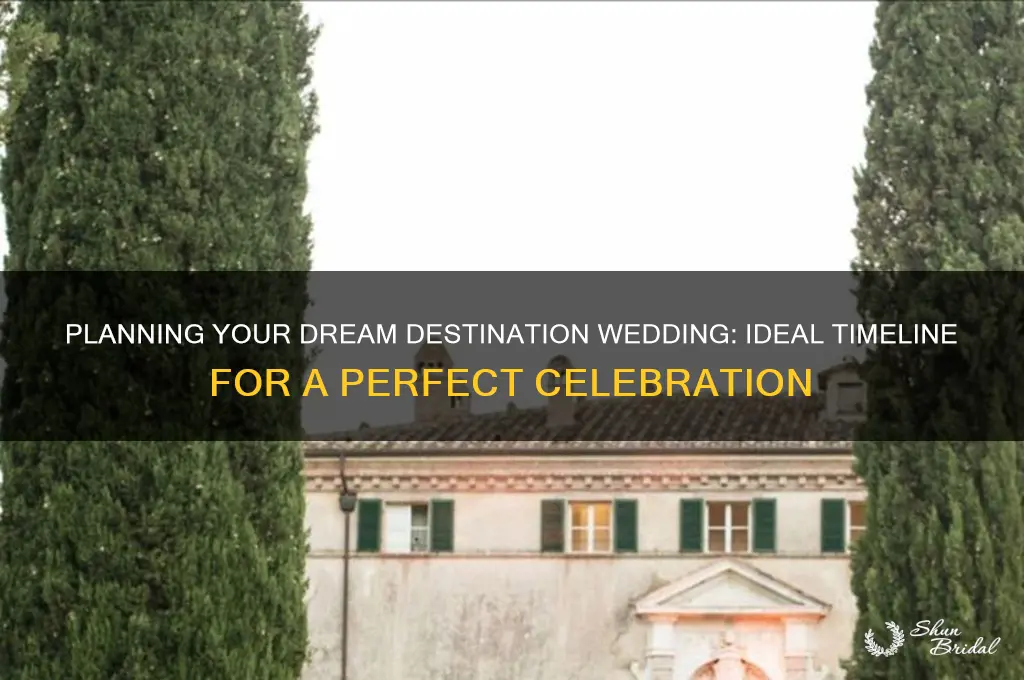 how many days for a destination wedding
