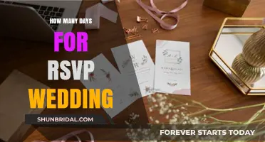 Perfect Timing: Ideal RSVP Deadline for Your Wedding Planning