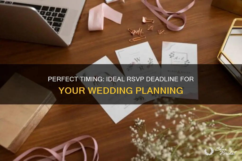 how many days for rsvp wedding