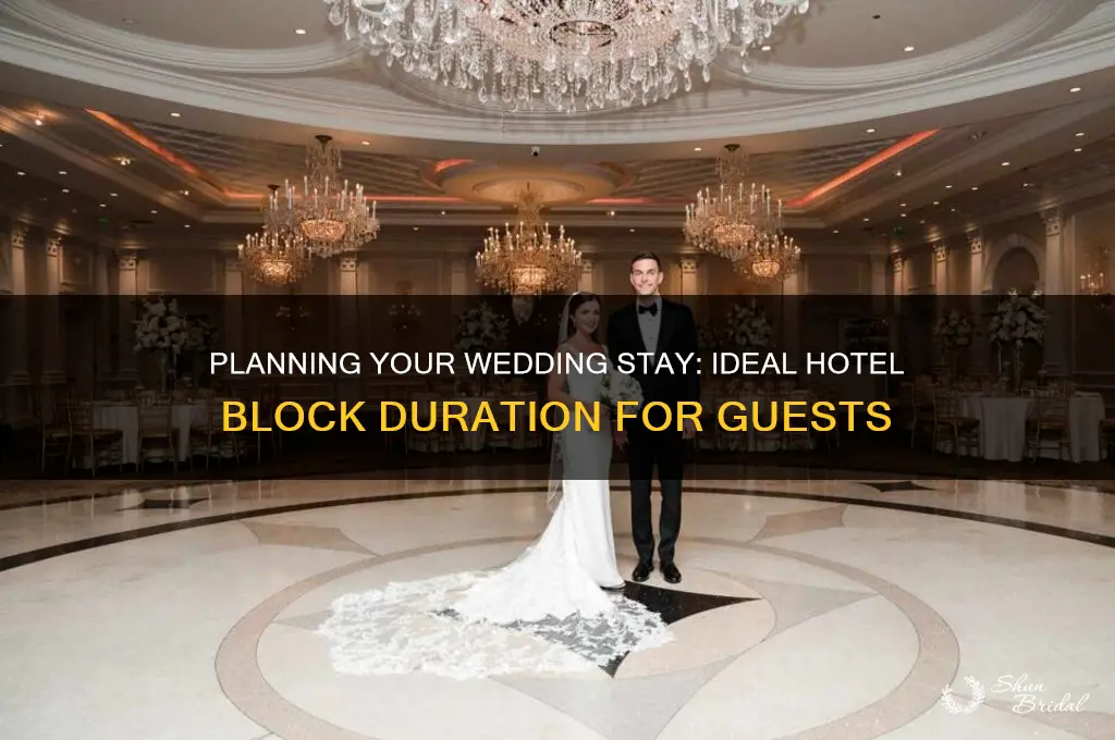 how many days to block out hotel for wedding