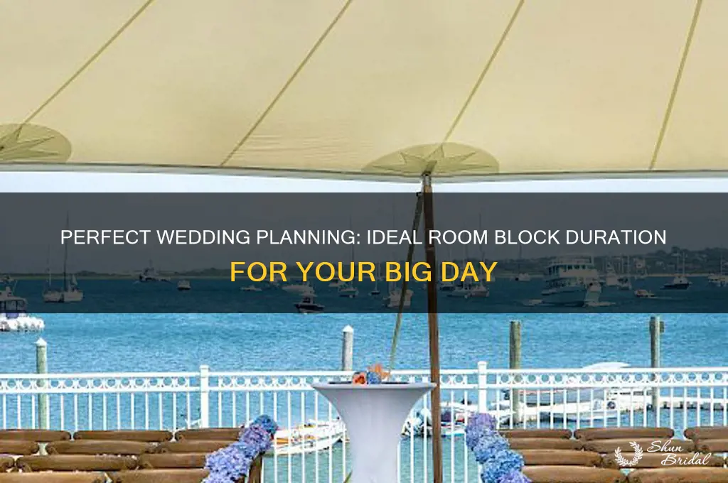 how many days to block rooms for a wedding