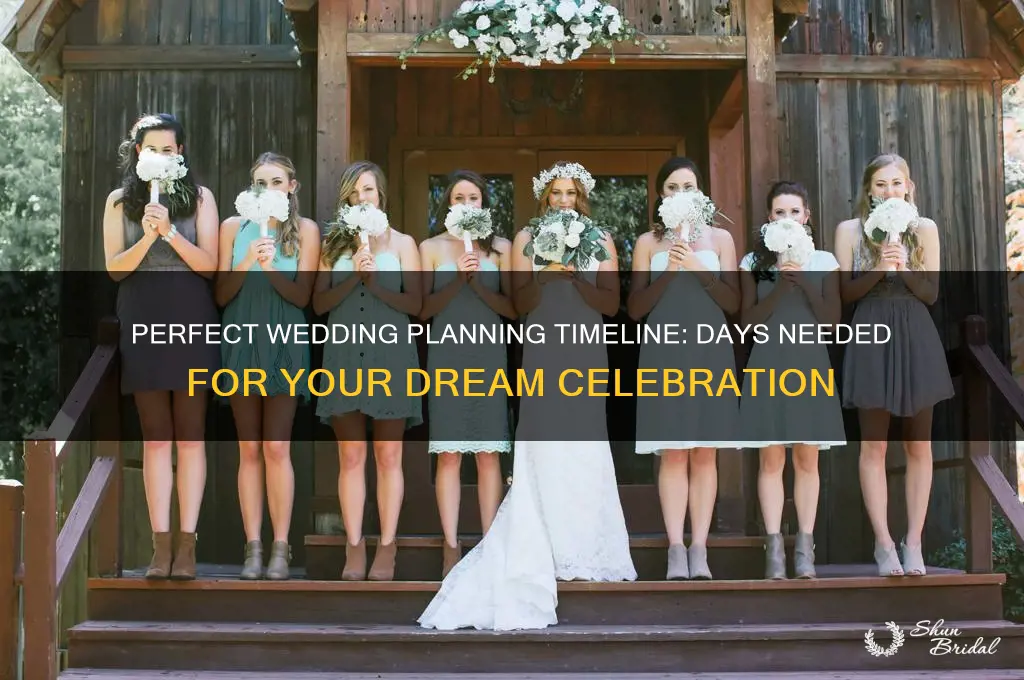 how many days to plan a wedding